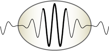 Wimbush Science & Technology